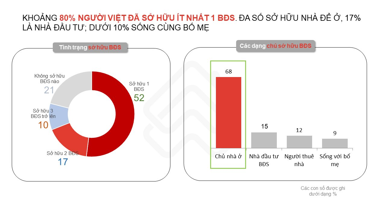 batdongsan.png