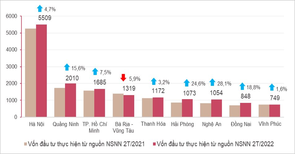 van-dau-tu-dia-phuong.png