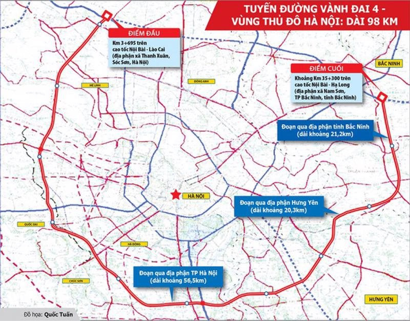 Hoàn thiện Báo cáo nghiên cứu tiền khả thi Dự án đường Vành đai 4 Vùng Thủ đô Hà Nội