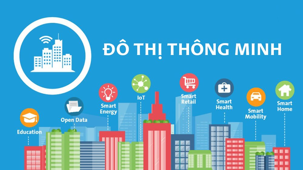 Xây dựng đô thị thông minh: Không thể “té nước theo mưa”