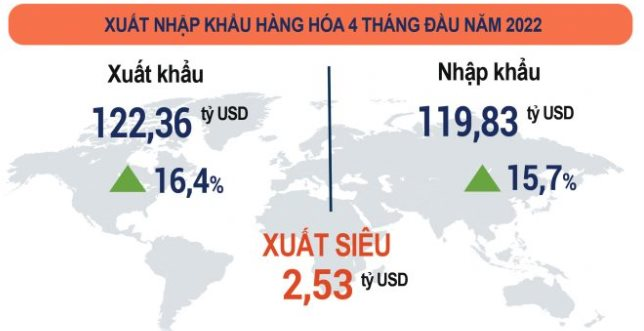 xnk-hang-hoa.png