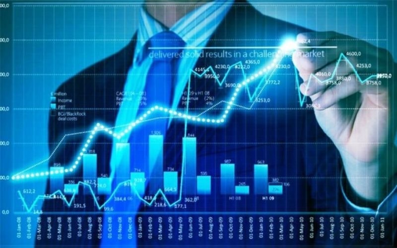 Thu phí giám sát chứng khoán phái sinh