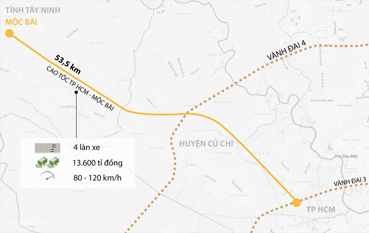 Cao tốc TP. HCM - Mộc Bài có thể khởi công sớm nhất vào năm 2023
