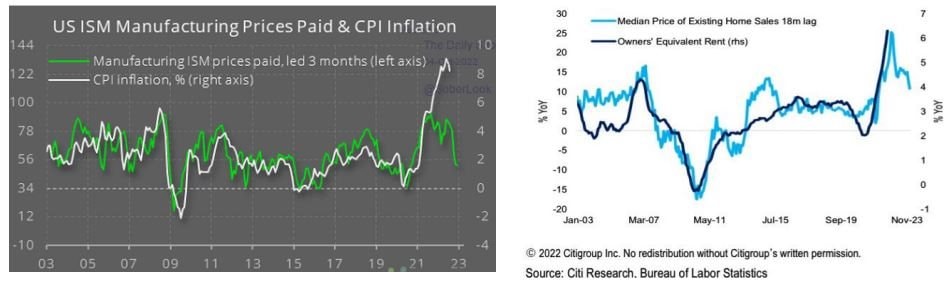 cpi-my.jpg