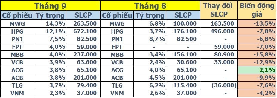 thang-9.jpg