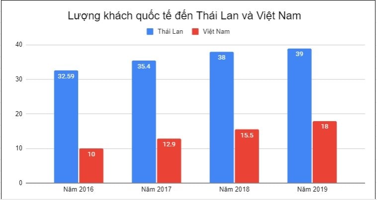 vn-thailan.jpeg