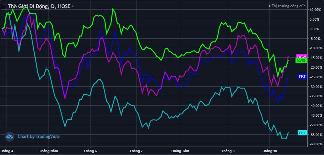 chart(3).jpg