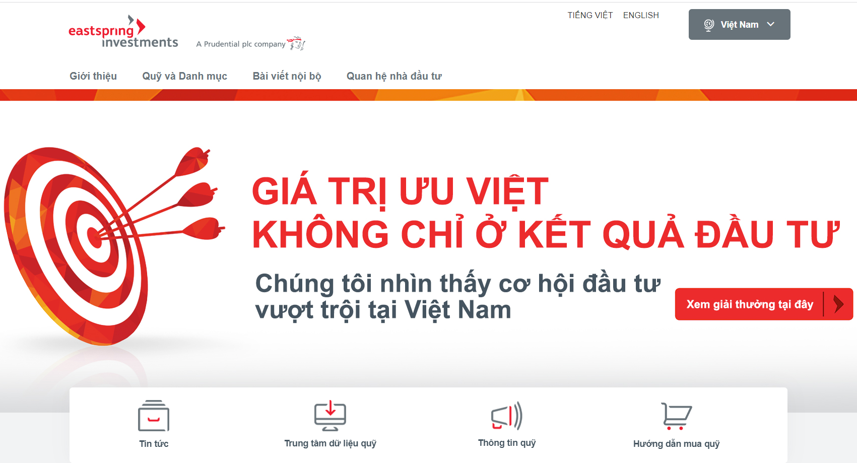 Quỹ Eastspring Investments thuộc Prudential bị xử phạt hơn 200 triệu đồng