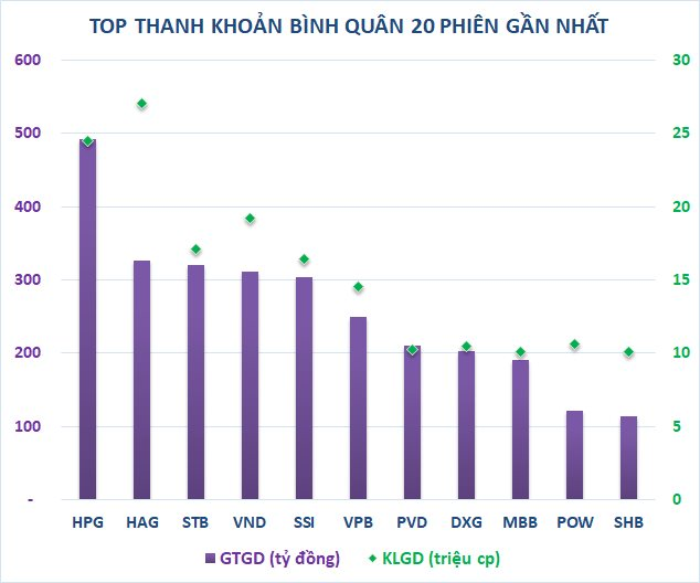 thanh-khoan.png