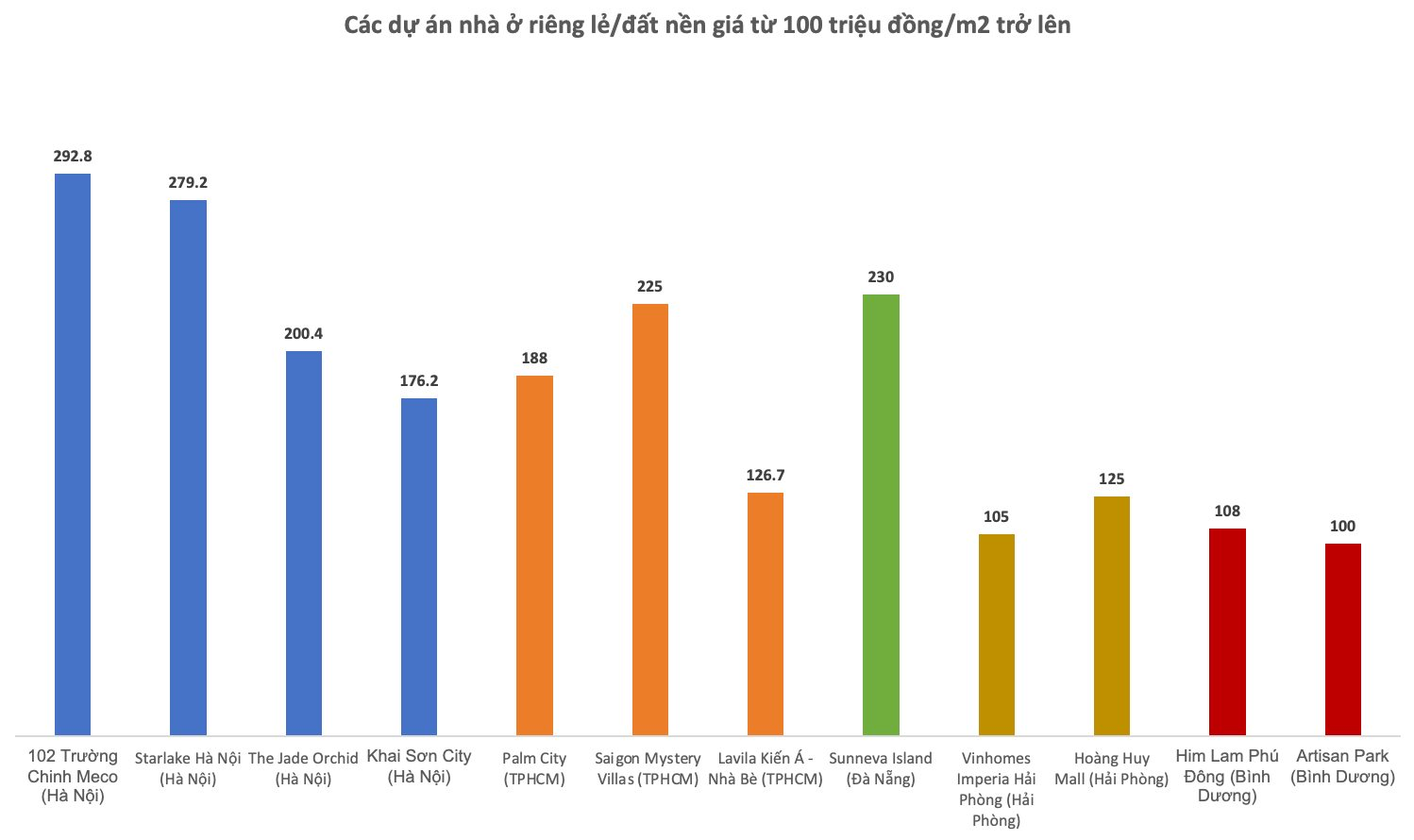 anh-chup-man-hinh-2022-10-28-luc-15.03.13.png