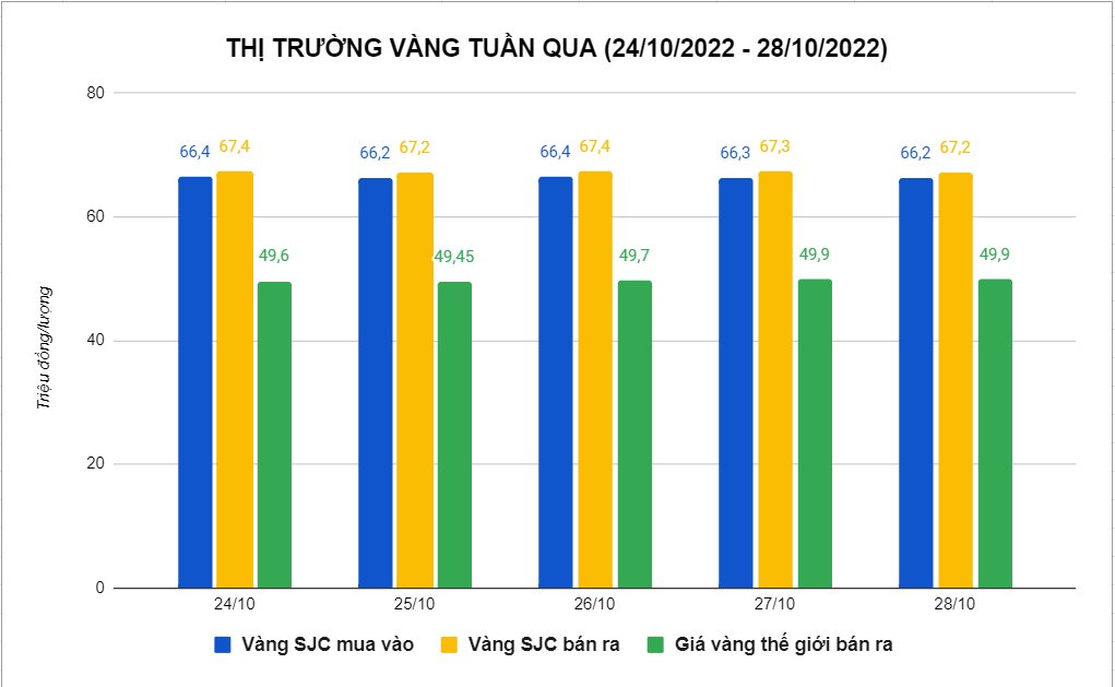 thi-truong-vang-28.png