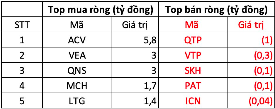 anh-chup-man-hinh-2022-11-11-luc-15.31.28.png