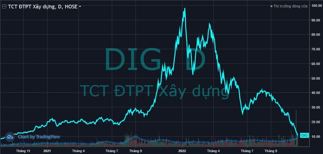 chart(1).jpg