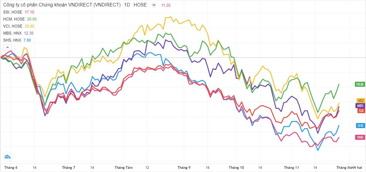 chart-ck.jpg