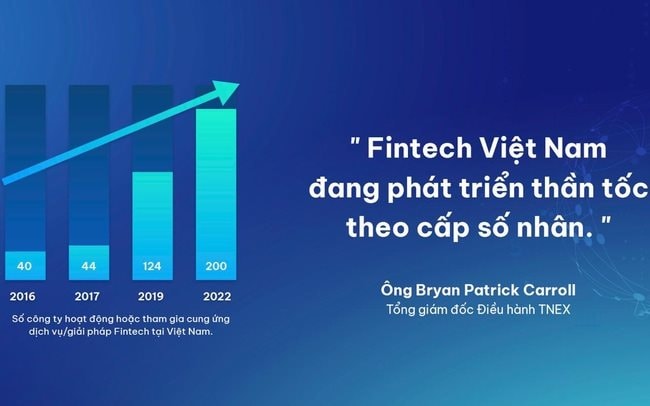 fintech-vn.jpg