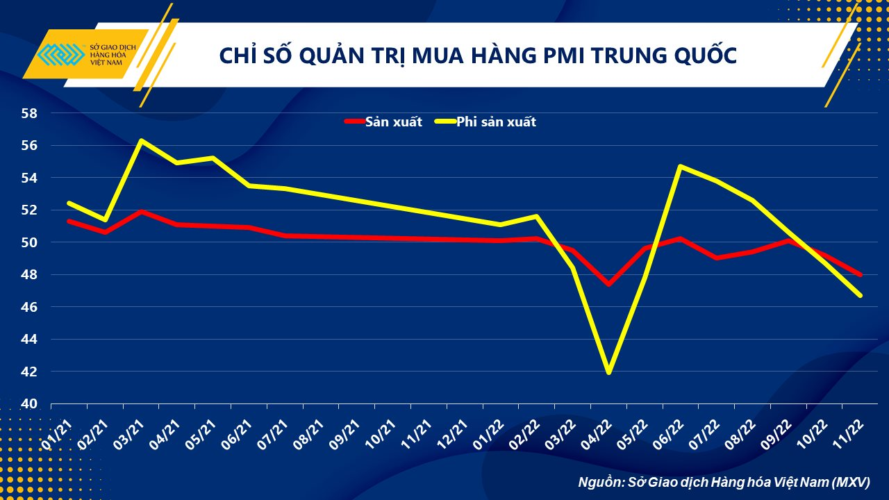 anh-2.chi-so-pmi-trung-quoc.png
