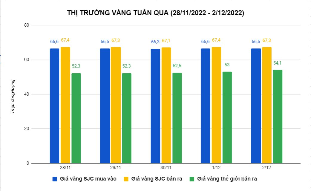 thi-truong-vang-2_12.png