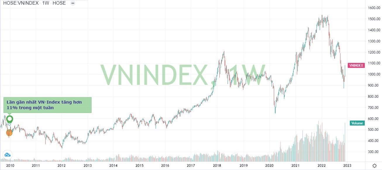 chart.jpg