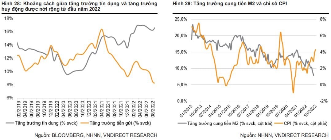 tin-dung-va-cung-tien.jpg