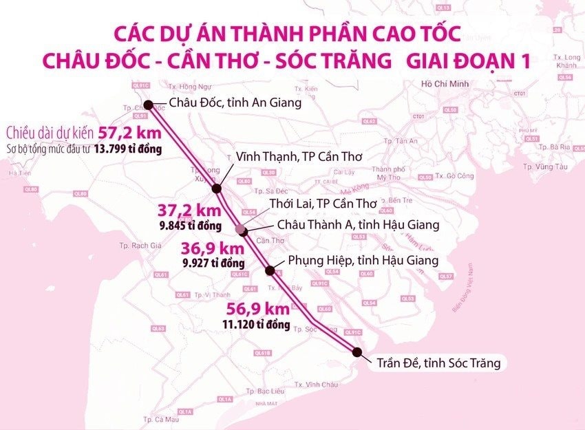 Cao tốc Châu Đốc – Cần Thơ - Sóc Trăng cần đẩy nhanh tiến độ thực hiện