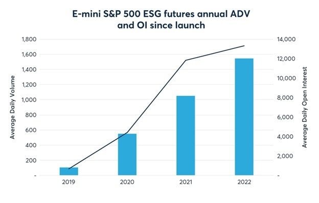 esg-2.jpg