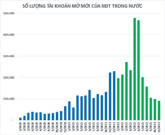 tk-mo-moi-thang-11.png