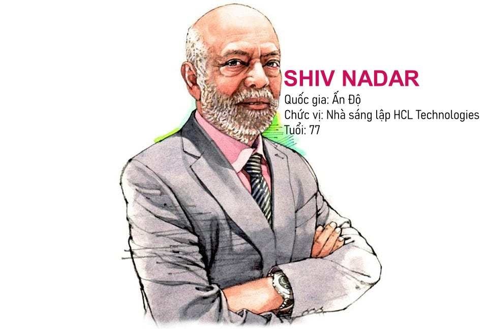 shiv-nadar.jpg