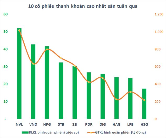 thanh-khoan.png