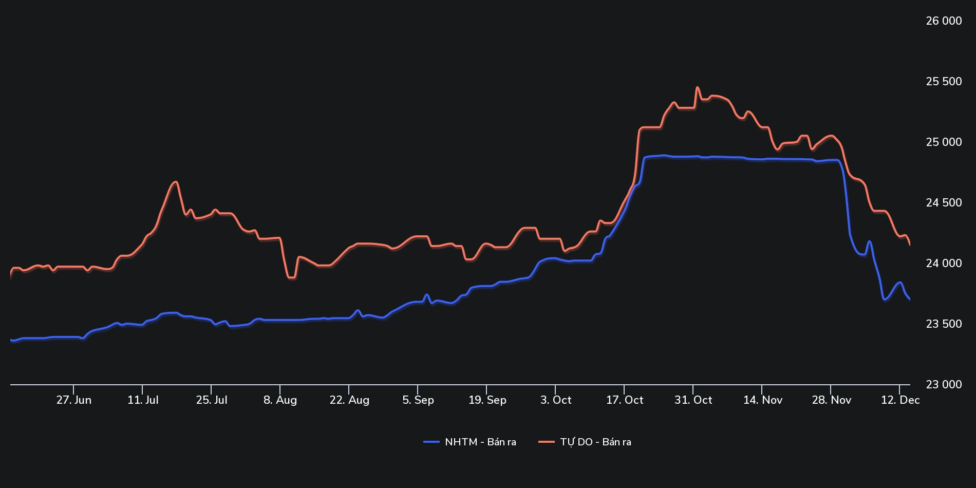 chart-14-.png