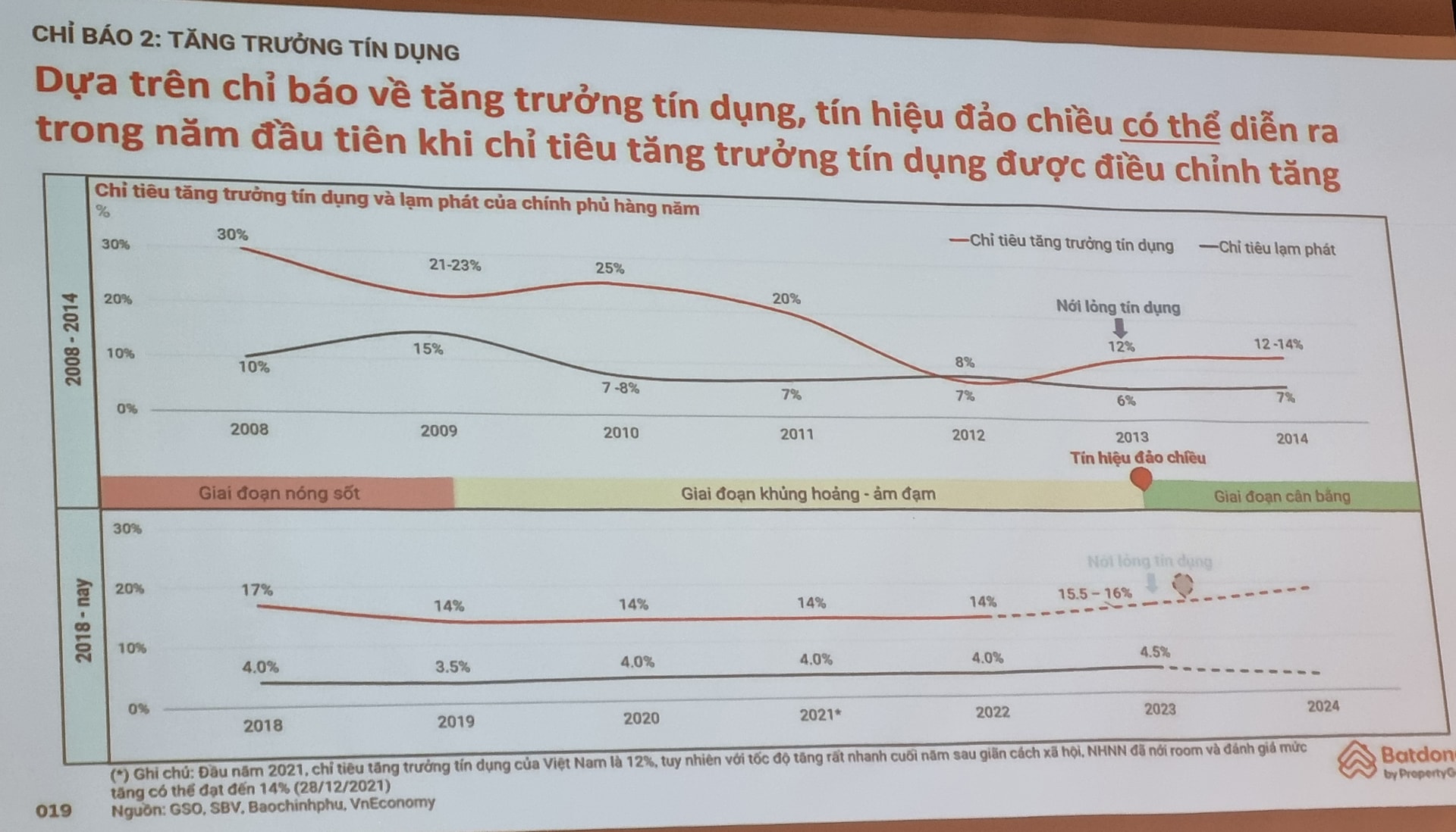 tin-hieu-dao-chieu-batdongsan-3(1).jpeg