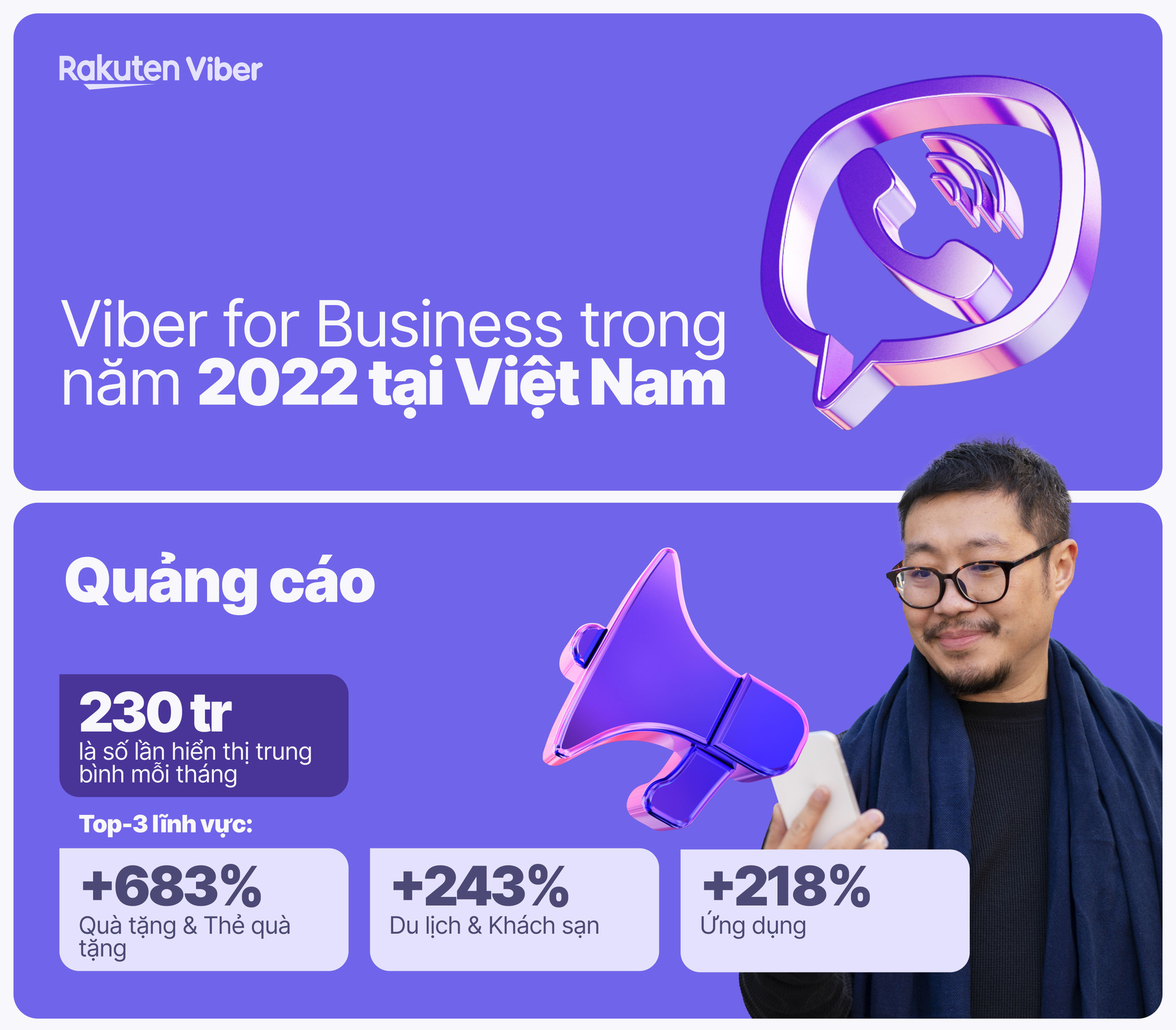 viber-trends-defining-2022-in-the-vietnam1.jpg