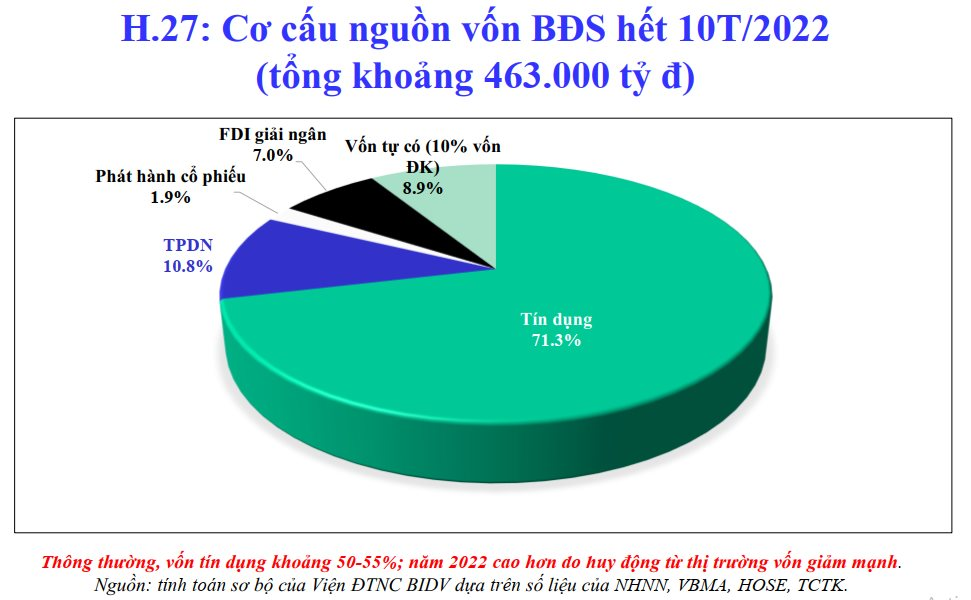 thi-truong-rut-luu-dan-roi-chuyen-tay-nhau-1.png