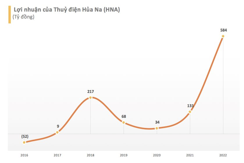 anh-chup-man-hinh-2023-01-18-luc-14.21.19.png