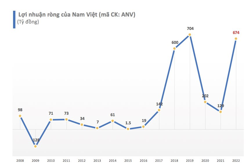 anh-chup-man-hinh-2023-01-20-luc-10.55.07.png