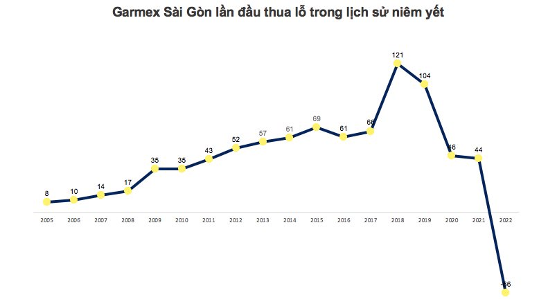 anh-chup-man-hinh-2023-01-26-luc-14.23.44.png