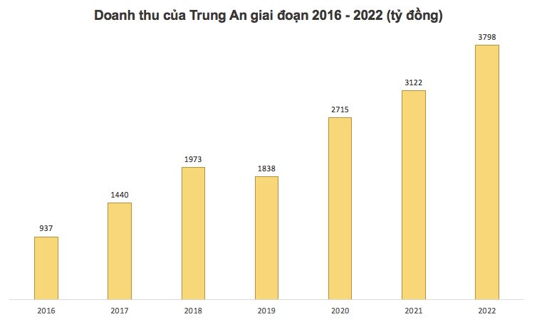 anh-chup-man-hinh-2023-01-30-luc-08.05.36.png