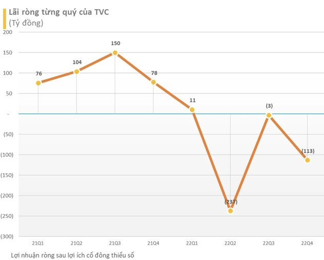 tvc.png