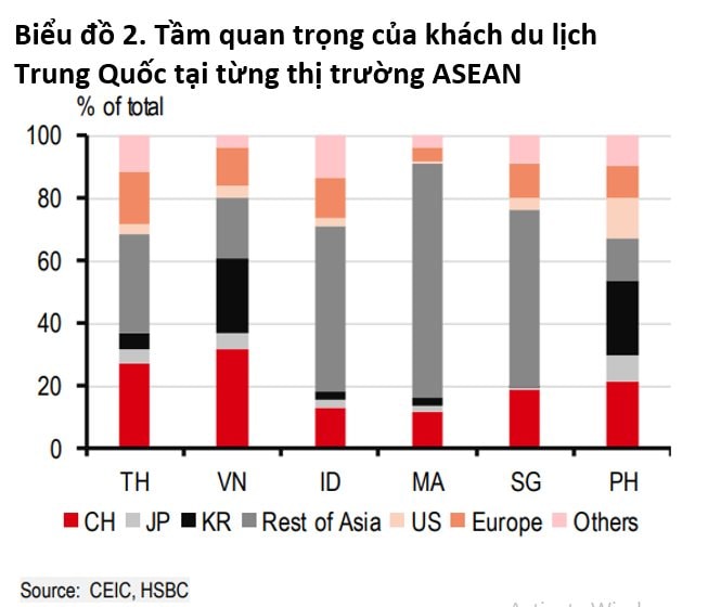 du-lich-khach-nuoc-nao-den-nuoc-ta-nhieu-nhat-3.jpg