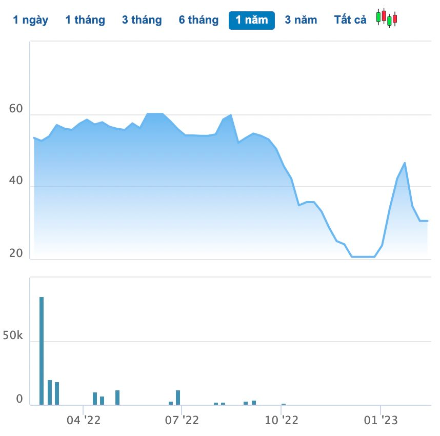 screen-shot-2023-02-14-at-09.48.35.png