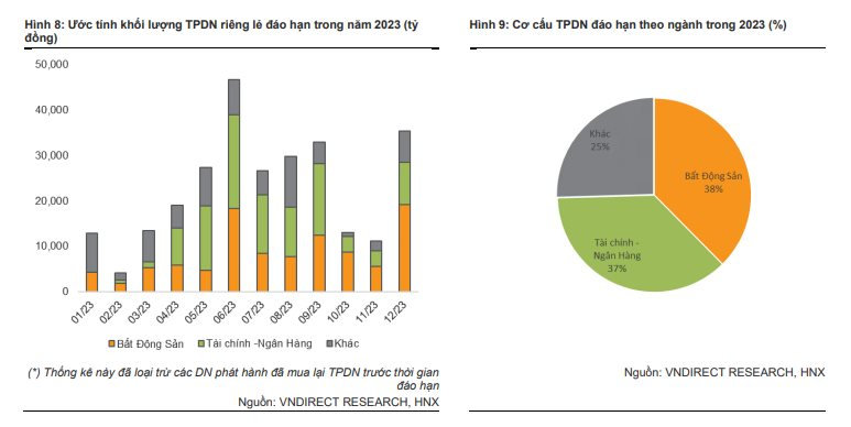 trai-phieu-dn1.png