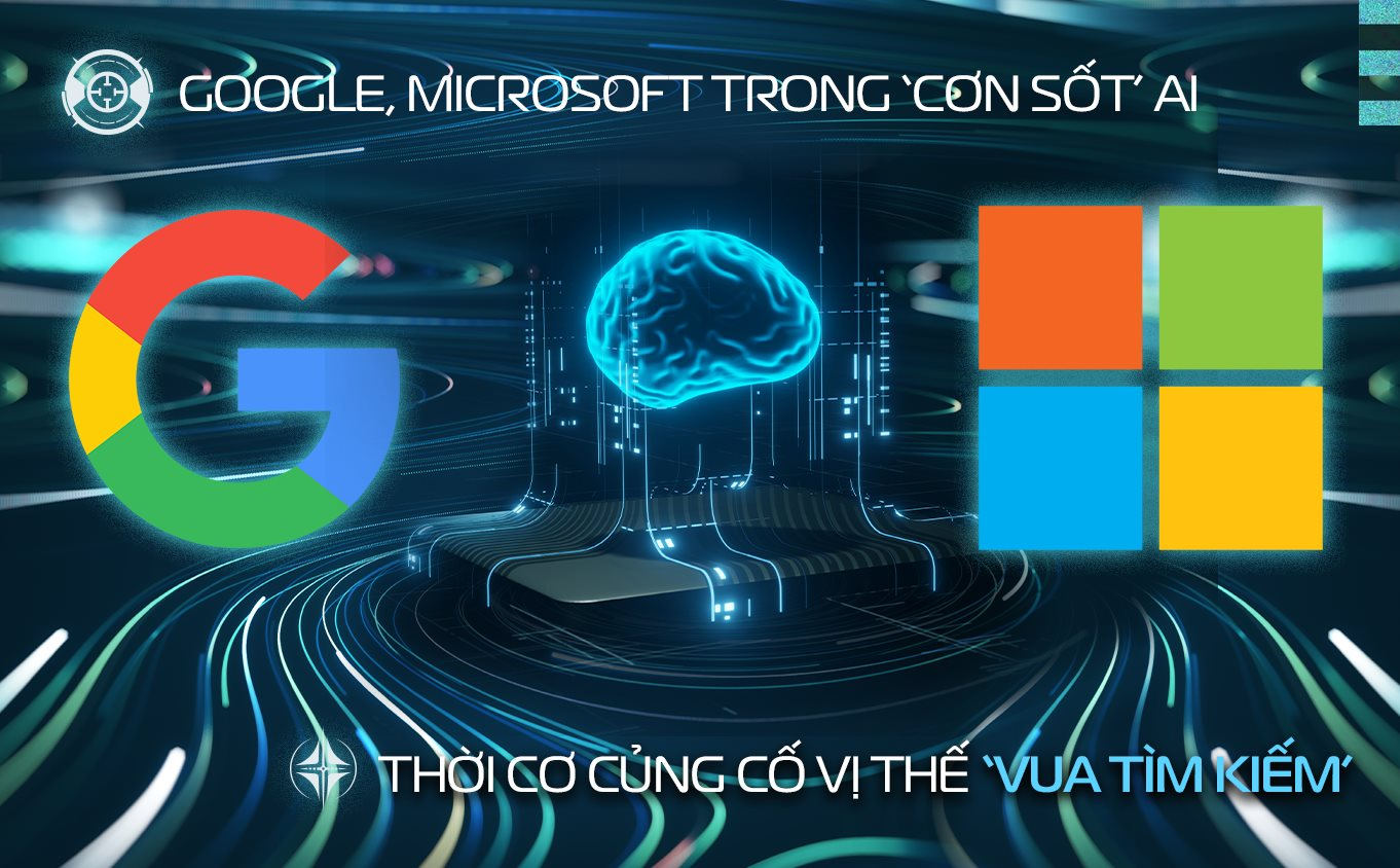 Google, Microsoft trong cơn sốt AI: Thời cơ củng cố vị thế ‘vua tìm kiếm’, nếu thành công sẽ như ‘hổ mọc thêm cánh’ ở thung lũng Silicon