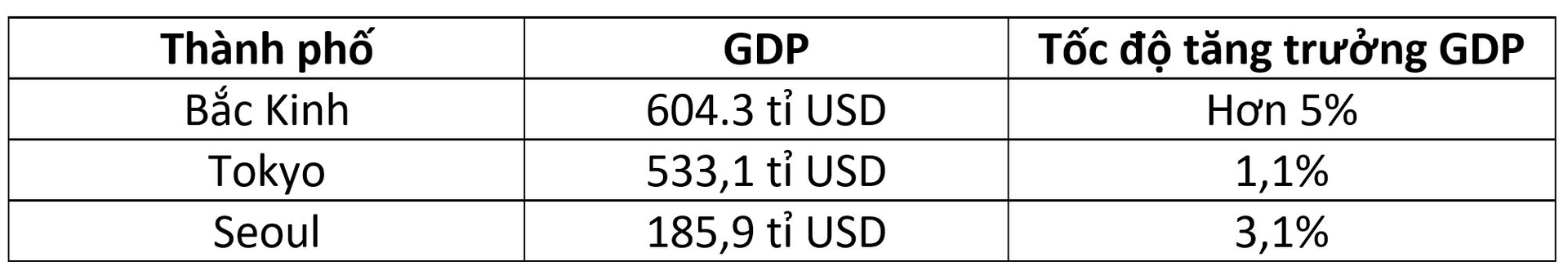 gdp.png