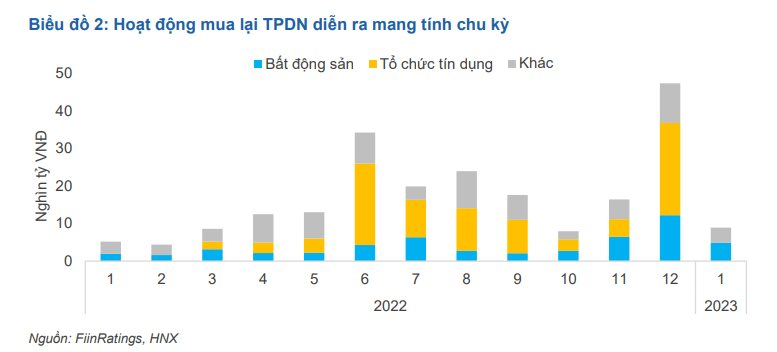 trai-phieu-dn6.png