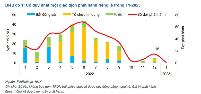 trai-phieut1.png