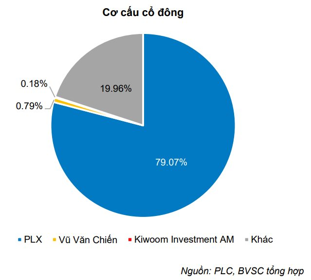 bvsc-nhua-duong.png