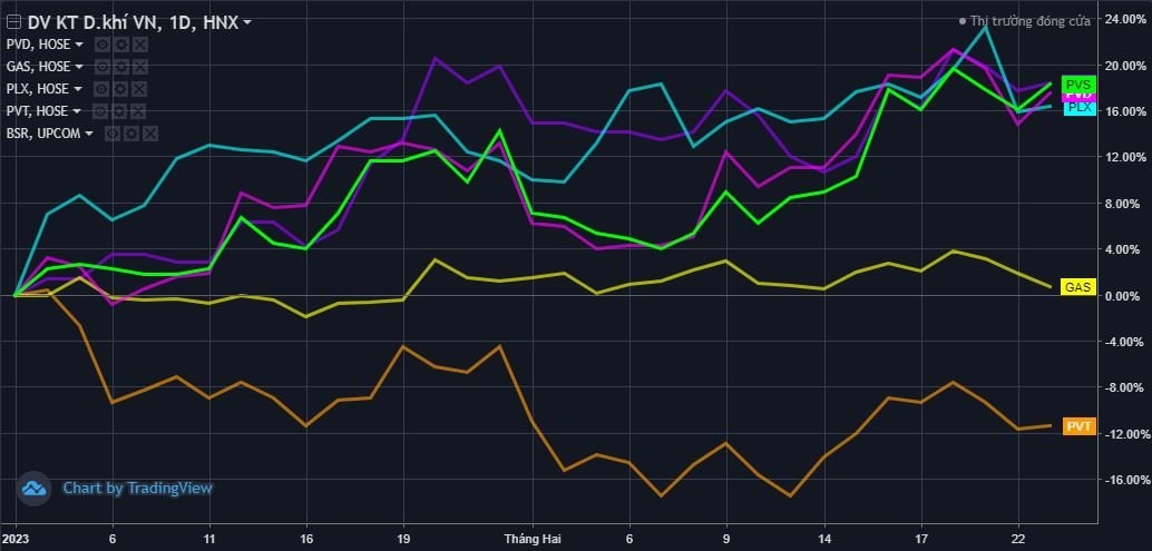 chart(1).jpg