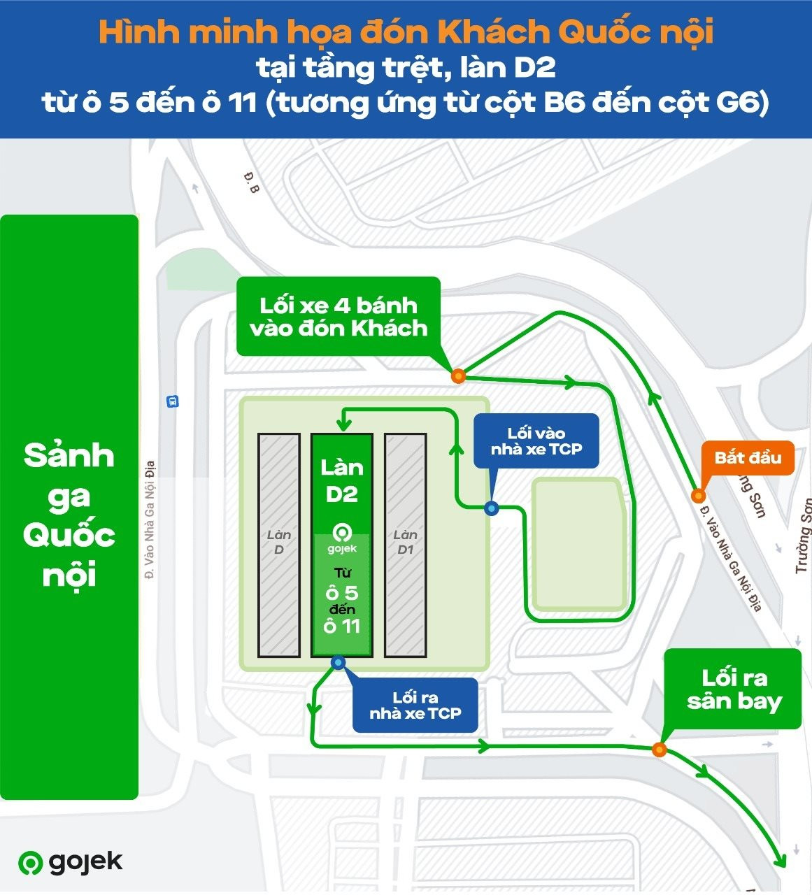 Cuộc chiến taxi công nghệ tại sân bay thêm nhộn nhịp: Gojek chính thức triển khai GoCar tại Tân Sơn Nhất - Ảnh 2.