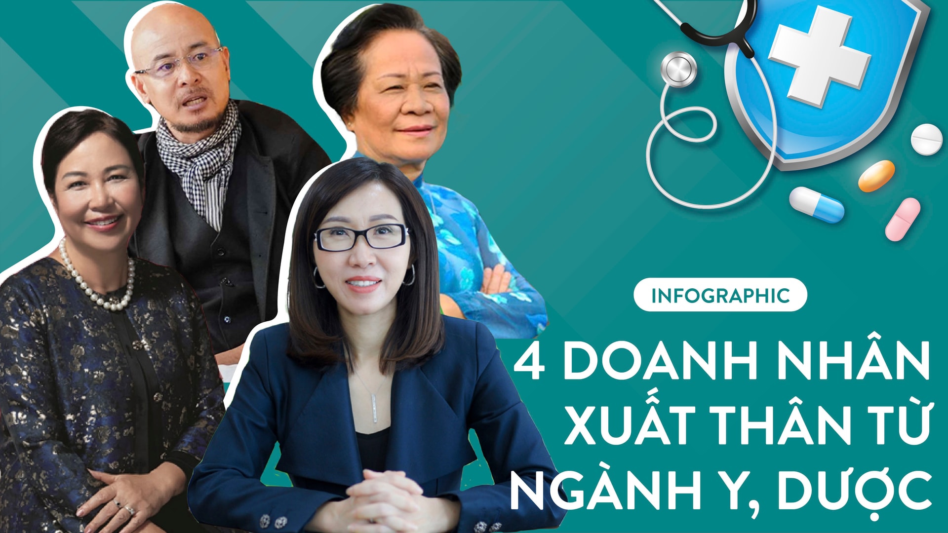 4 doanh nhân lẫy lừng xuất thân từ ngành y, dược: Người là thủ lĩnh ngành dược, người trở thành “Vua cà phê”, gây chấn động với vụ ly hôn nghìn tỷ