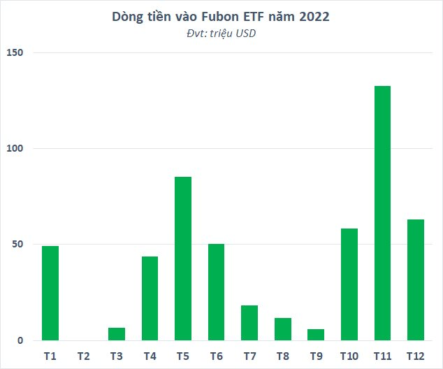 dong-tien.png