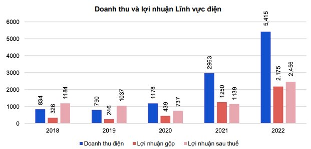 anh-chup-man-hinh-2023-03-07-luc-12.28.32.png